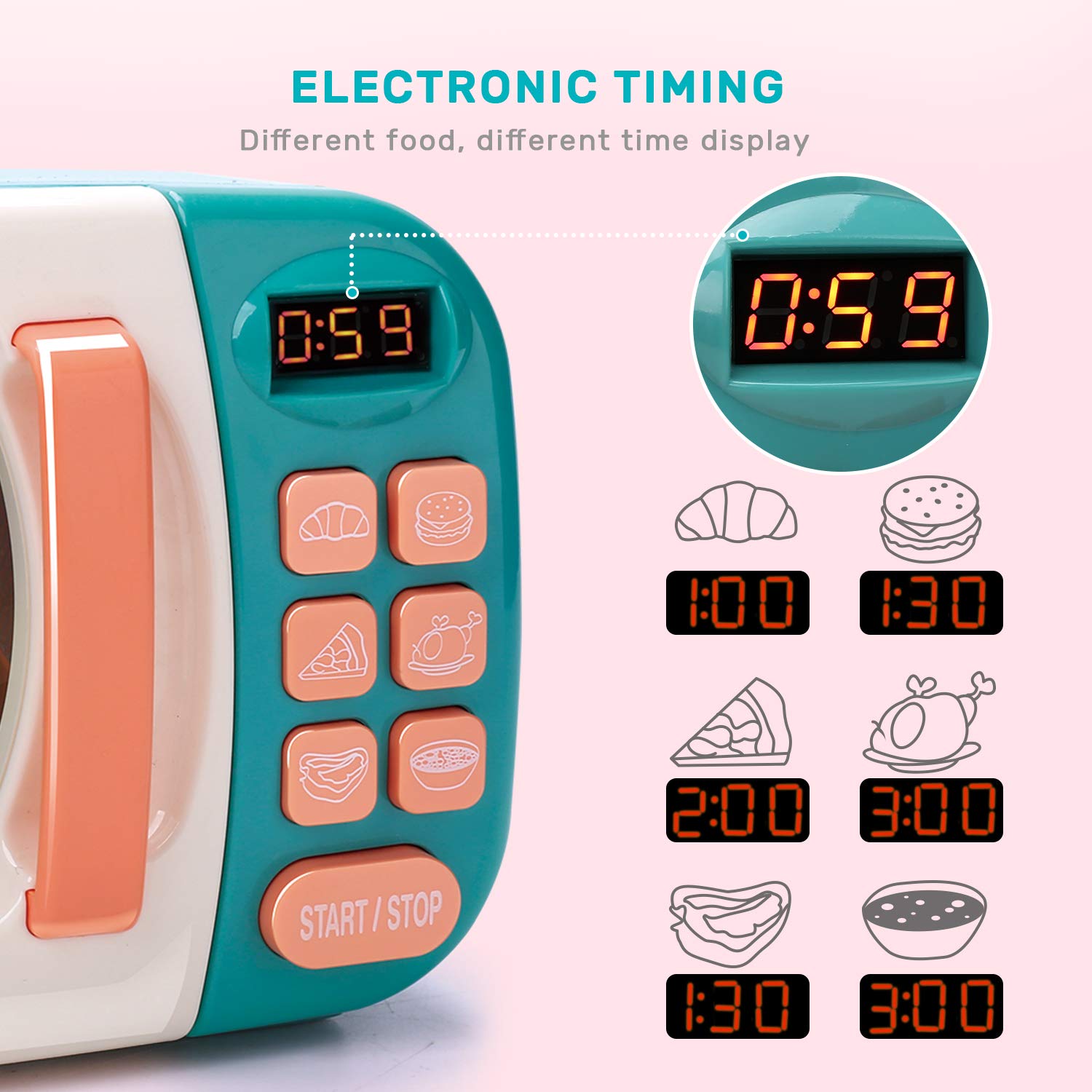 The Cutest 20 Household Gadgets